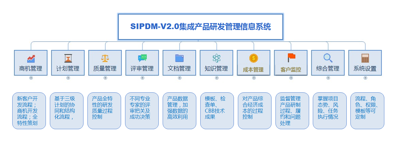 君临国际-科技赋能场景,让娱乐更有趣!