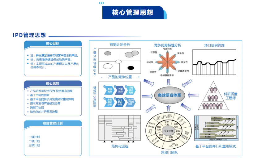 君临国际-科技赋能场景,让娱乐更有趣!