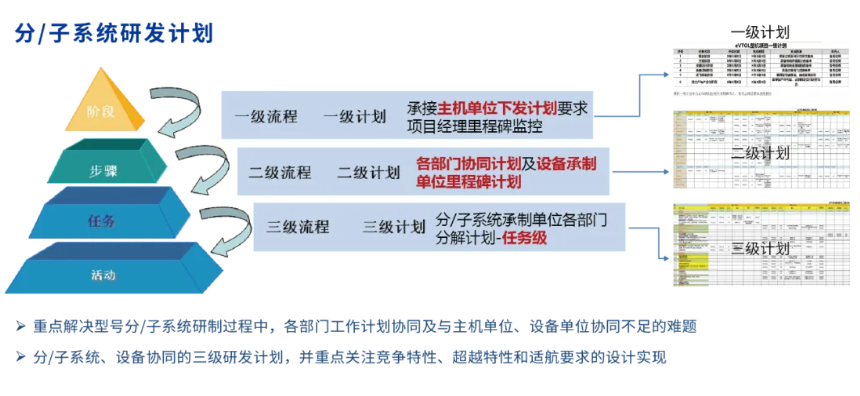 君临国际-科技赋能场景,让娱乐更有趣!